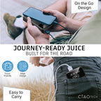 REDISSON Portable Power Bank with LED Display - Fast Charging USB-C Portable Charger, Slim Compact Design, Wireless Charging, Built-in Flashlight, Compatible with Smartphones, Tablets, Laptops - for Travel, Home, Office, Camp - The Superior Findings Depot