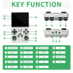 Retro Handheld Game Console R36S / 7 Colors Available / 3.5" Screen Classic Entertainment / 64GB Portable Gaming Device with USB Charging & Rechargeable Battery / Plug and Play - The Superior Findings Depot