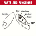 1pc Smooth Edge Electric Can Opener - Easy Opening & Arthritis Relief