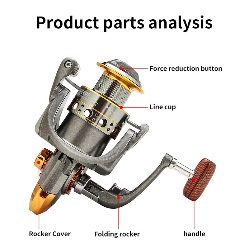 100kg Max Drag Spinning Fishing Reel - 13 Ball Bearings, 5.2:1 Gear Ratio, 130LBS/100kg Capacity - The Superior Findings Depot