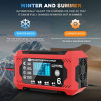 COREBOX 12V 6A Smart Battery Charger with LCD Display, 12V 6A Fast/Trickle Charger, Overcharge/Overheat/Short Circuit/Reverse Polarity, Automatic Switch Mode, Microprocessor Controlled, Compatible with AGM/GEL/SLA/Wet/EFB, 4- - The Superior Findings Depot