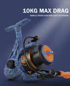 BILLINGS Heavy-Duty Spinning Fishing Reel 2000-5000 Series - 10kg/22LB Max Drag, 5.2:1 & 4.7:1 Gear Ratio, Saltwater/Freshwater, Ambidextrous Left/Right Hand Retrieve, Lightweight Durable Alloy, Large Capacity for Bass, Trout - The Superior Findings Depot