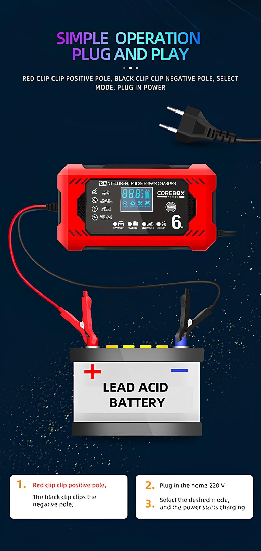 COREBOX 12V 6A Smart Battery Charger with LCD Display, 12V 6A Fast/Trickle Charger, Overcharge/Overheat/Short Circuit/Reverse Polarity, Automatic Switch Mode, Microprocessor Controlled, Compatible with AGM/GEL/SLA/Wet/EFB, 4- - The Superior Findings Depot