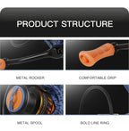 BILLINGS Heavy-Duty Spinning Fishing Reel 2000-5000 Series - 10kg/22LB Max Drag, 5.2:1 & 4.7:1 Gear Ratio, Saltwater/Freshwater, Ambidextrous Left/Right Hand Retrieve, Lightweight Durable Alloy, Large Capacity for Bass, Trout - The Superior Findings Depot