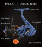 BILLINGS Heavy-Duty Spinning Fishing Reel 2000-5000 Series - 10kg/22LB Max Drag, 5.2:1 & 4.7:1 Gear Ratio, Saltwater/Freshwater, Ambidextrous Left/Right Hand Retrieve, Lightweight Durable Alloy, Large Capacity for Bass, Trout - The Superior Findings Depot