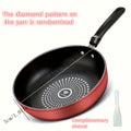 Cast Iron Skillet Nonstick Fry Pan, Dishwasher Safe, Induction Compatible, Lightweight Smokeless Frying Pan for Gas & Smooth Surface Stovetops, for Steak, Pancakes, Breakfast - The Superior Findings Depot