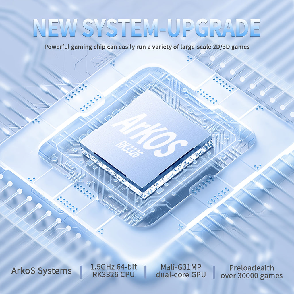 Retro Handheld Game Console R36S / 7 Colors Available / 3.5" Screen Classic Entertainment / 64GB Portable Gaming Device with USB Charging & Rechargeable Battery / Plug and Play - The Superior Findings Depot