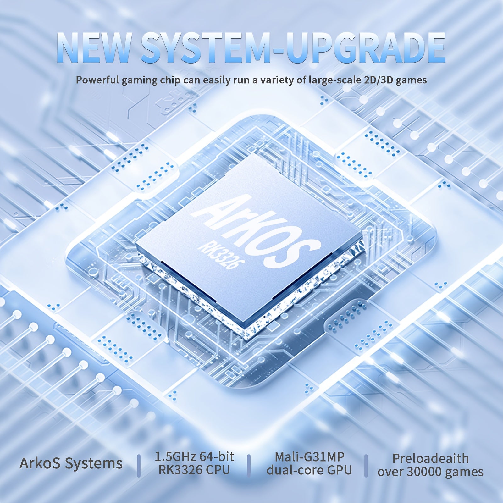 Retro Handheld Game Console R36S / 7 Colors Available / 3.5" Screen Classic Entertainment / 64GB Portable Gaming Device with USB Charging & Rechargeable Battery / Plug and Play - The Superior Findings Depot