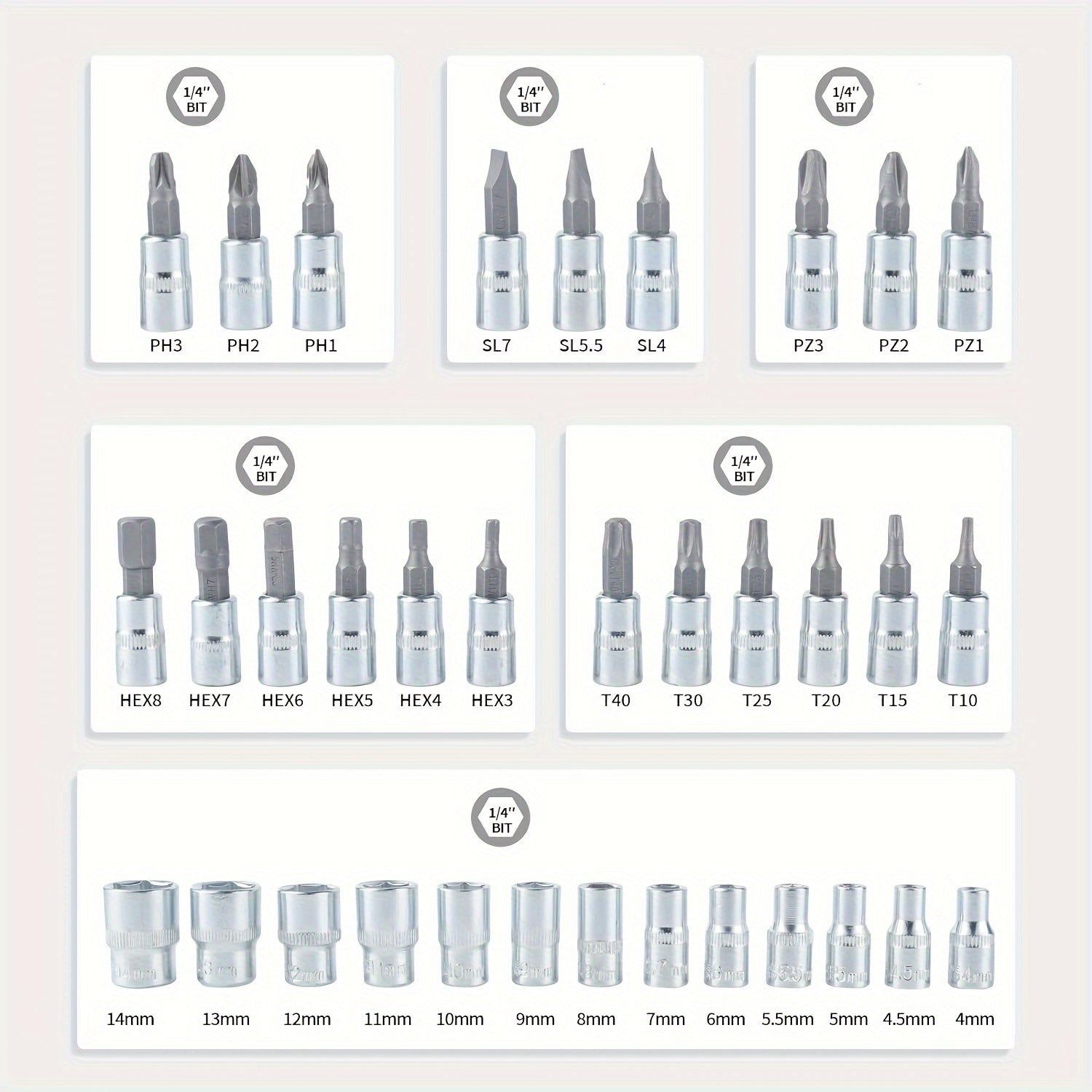 46pcs Car Repair Tool Kit, 1/4 Inch Ratchet Wrench Set with Versatile Bit Socket Set And Extension Bar, Combo Tools Kit, for Car, Motorcycle & Bicycle Repair - The Superior Findings Depot